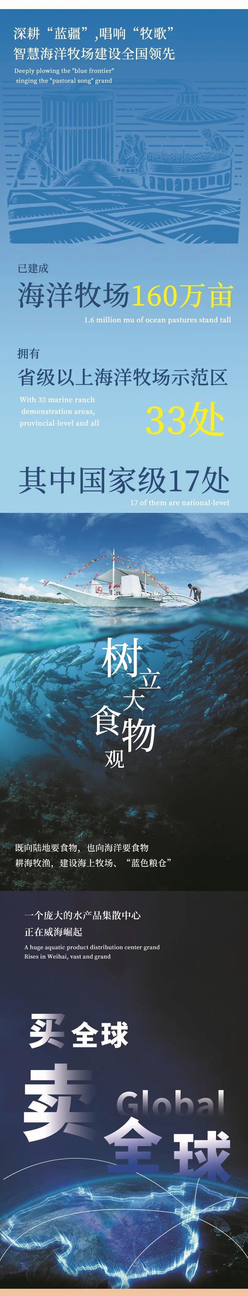 走遍四海 鲜在威海