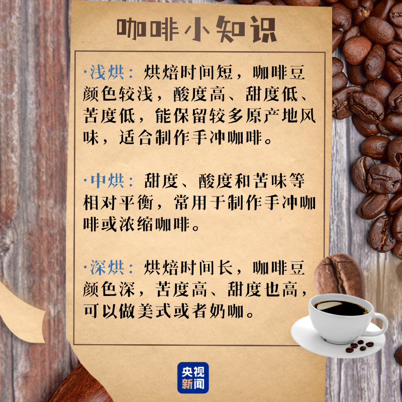 暴涨超300%！云南这一物飙升↗