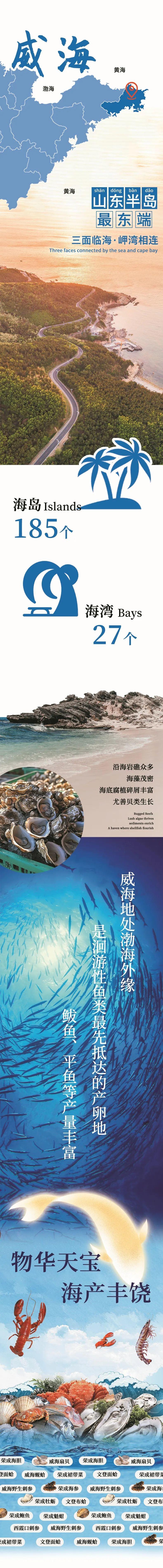 走遍四海 鲜在威海