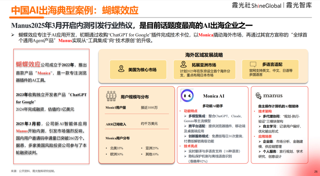 2025中国AI出海洞察