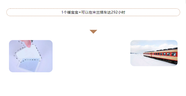 家庭月收入3000算贫困吗，家庭月总收入4000算贫困吗（首富之子王思聪豪砸3000元买暖宝宝）