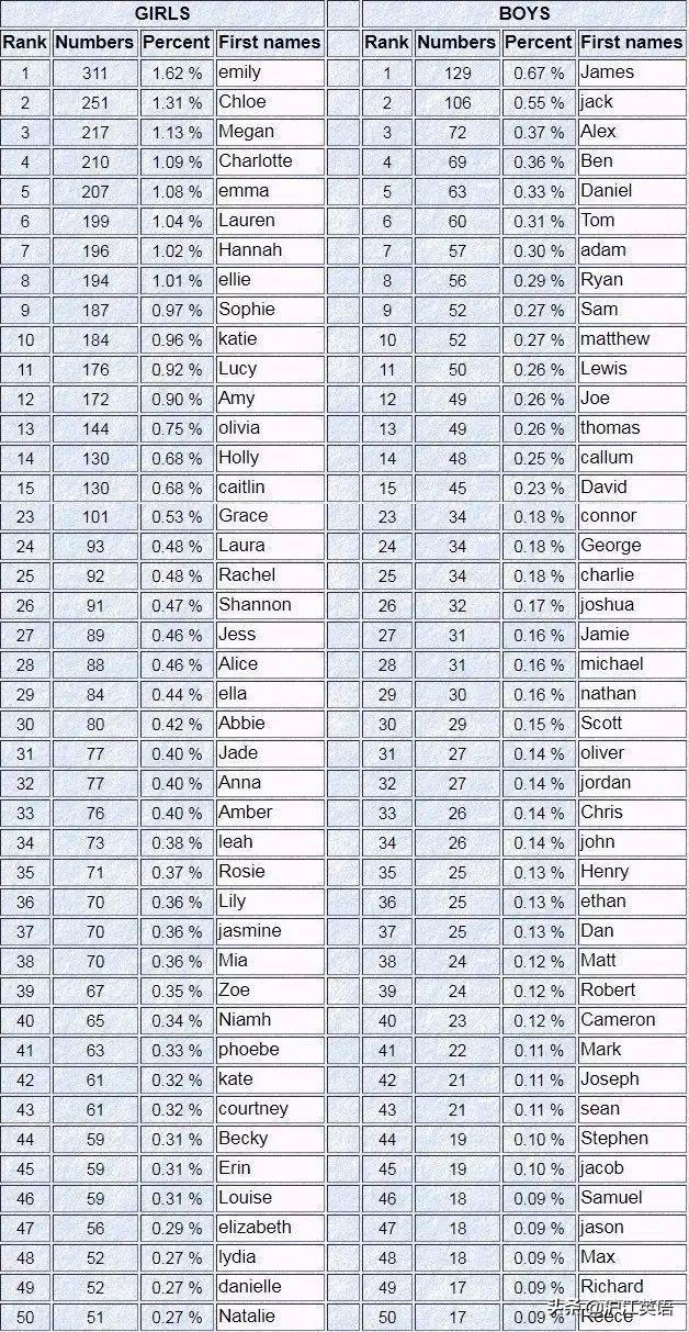 歪果仁是什么意思，hm什么意思（中国人和老外的看法很不一样）