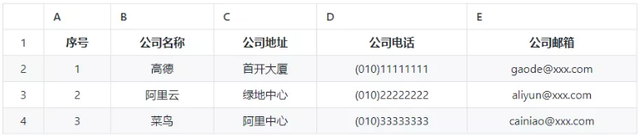 七夜暗杀术的招式，七夜暗杀术的招式是什么（这6种编码方法，你掌握了几个）
