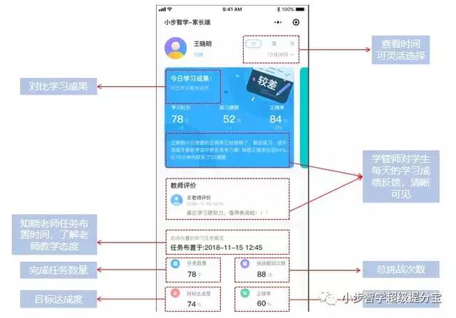 小步智学app下载，小步智学官网APP下载v1.3.14（鼓励孩子玩手机、使用电子产品）