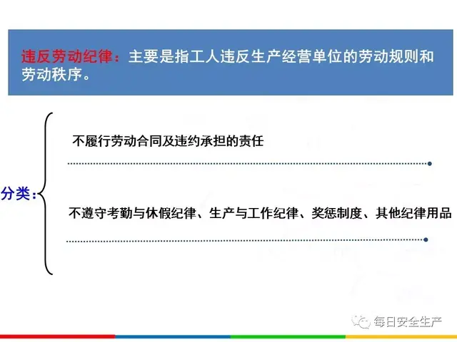 四不伤害的内容是什么，四不伤害是指什么（干货丨全员反“三违”）