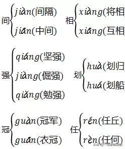 不可胜数的近义词，不可胜数的反义词是什么（部编版五年级语文上册《第二单元》知识点小结）