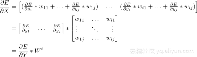 教育孩子感悟一段话，教育孩子的十句金句（零起步数学+神经网络入门）