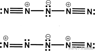 什么是共价化合物，什么是共价键（高能火箭燃料的新宠——全氮化合物）
