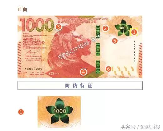 港币面值有几种，港币面额有几种（香港发布2018年版钞票）