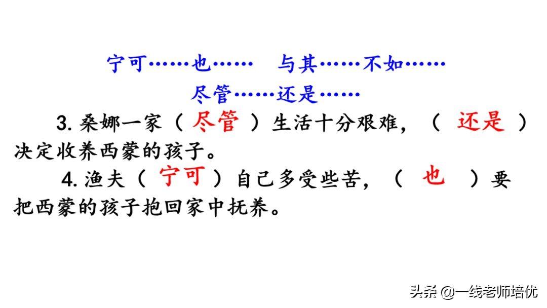 侧的组词是什么(统编六年级上册第13课《穷人》重点知识点 课件)