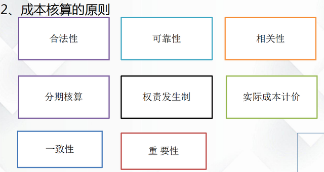 成本会计中费用的分摊方法有几种，成本费用分摊账务处理（超全成本核算方法及账务处理）