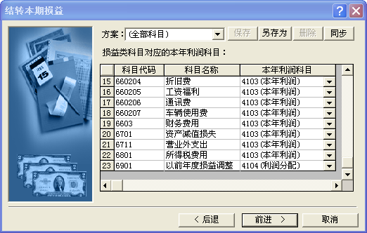 金蝶如何反过账，金蝶系统怎么反过账（金蝶财务软件操作流程+常见问题详解）
