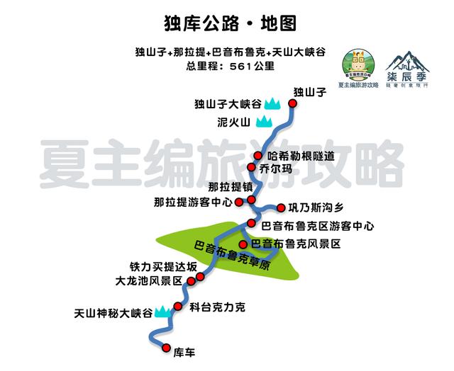 独库公路是从哪儿到哪儿，独库公路是从哪儿到哪儿途经哪里（新疆独库、伊昭公路对车型的要求）