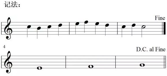 重音符号是什么样子(这些符号如此重要,不知道就等于"白练琴")