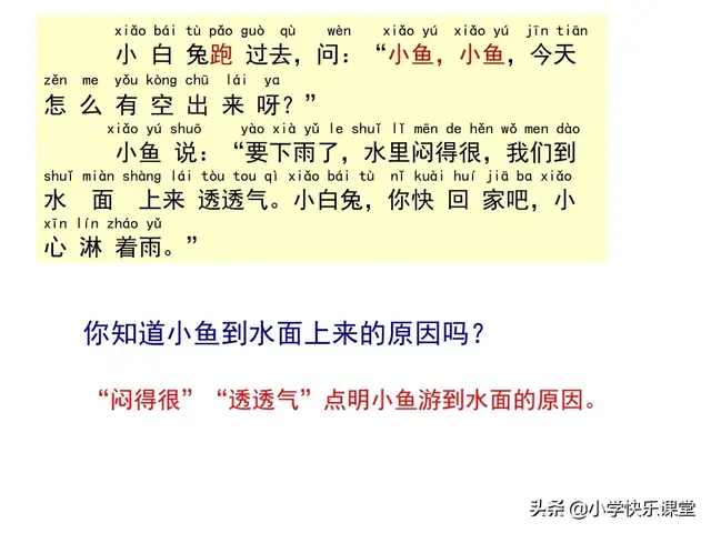 腰组词 腰的意思，小学部编版一年级下册语文课文14《要下雨了》图文解读+知识点