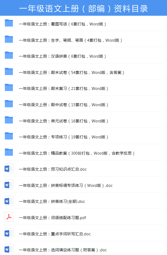 开始近义词是什么词语，开始近义词（1000个近反义词、单元、期中、期末总复习）