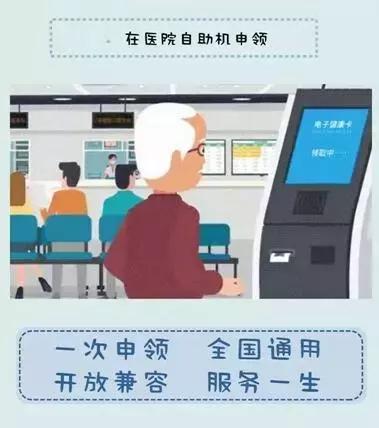 居民健康卡有什么用，中国农业银行居民健康卡有什么用（以后看病一部手机搞定）