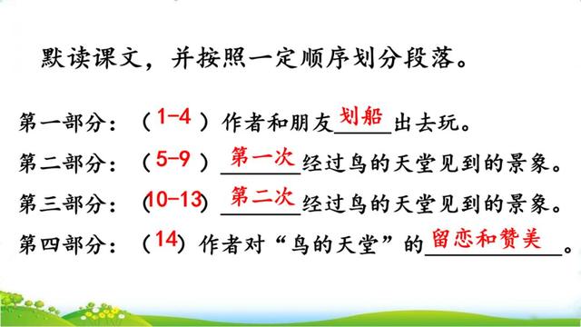 应接不暇的暇是什么意思，眼睛应接不暇的暇是什么意思（部编版五年级上册第23课《鸟的天堂》图文讲解）