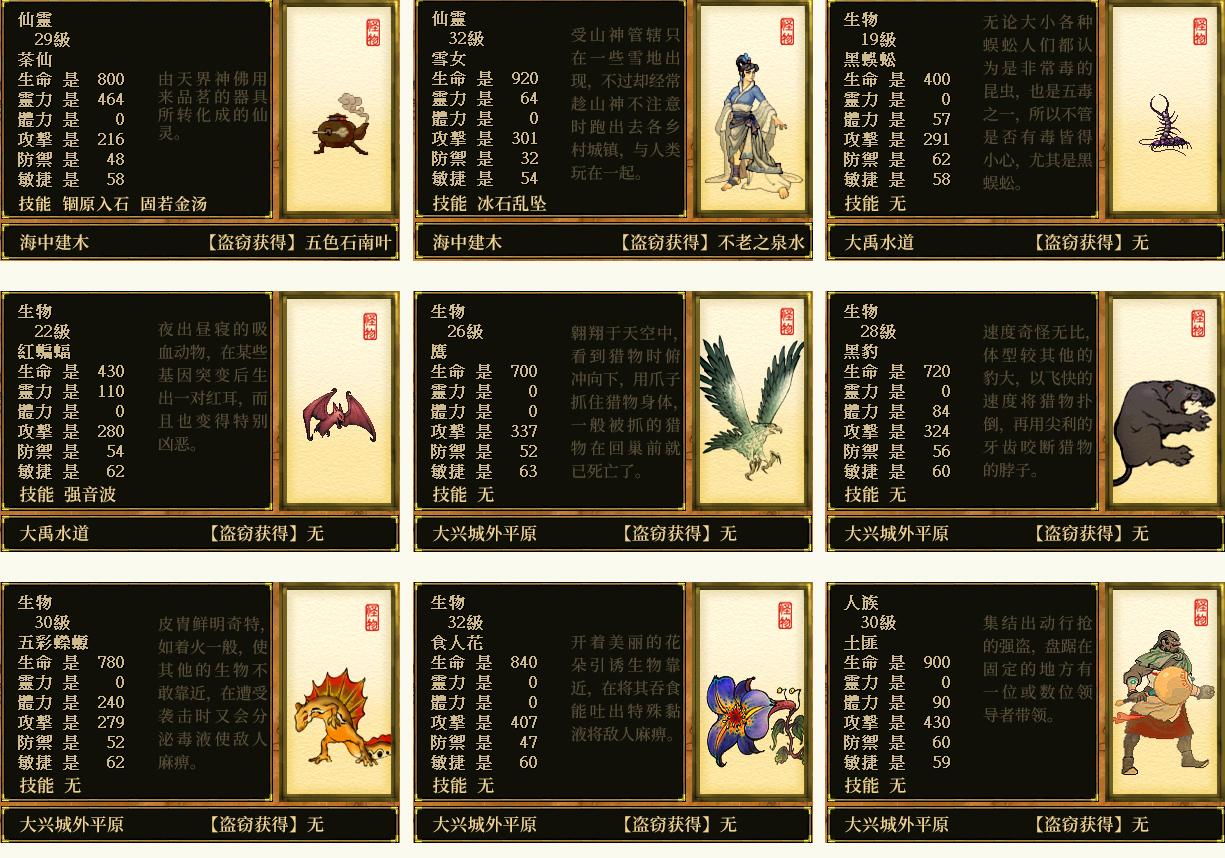 《天之痕》怪物分布,神魔异世录100%辨识度,盗窃物品图鉴)