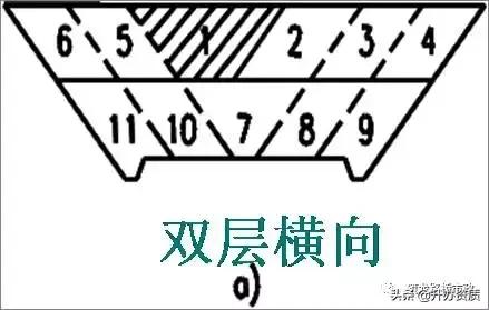 密实度和压实度一样吗,压实度和相对密度有什么区别(路堤填筑、路堑开挖、路基排水、软土地基施工) 密实度和压实度一样吗,压实度和相对密度有什么区别(路堤填筑、路堑开挖、路基排水、软土地基施工)