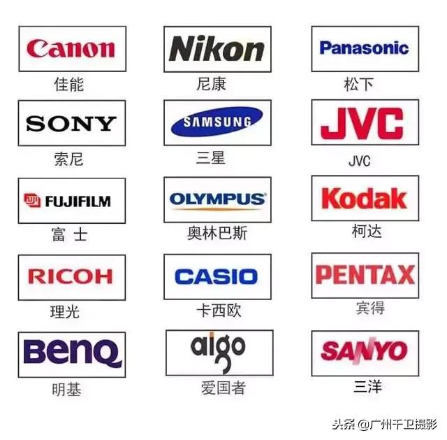 一种紫边碧玉的养殖方法，碧玉植物如何养殖（整理最常见的一些摄影词汇解释）