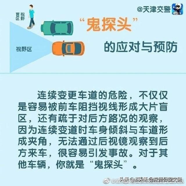 鬼探头什么意思，什么是鬼探头（“鬼探头”的应对与预防）