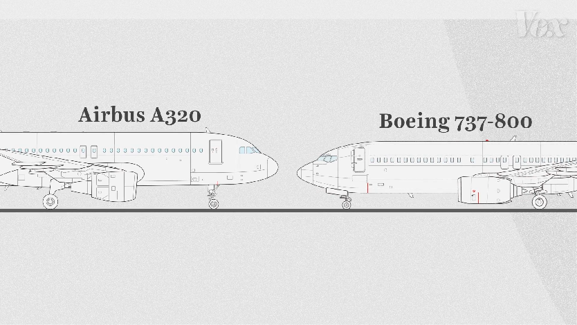 波音737max空难事件原因是什么？背后有哪些真相