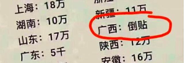 上海彩礼钱一般给多少，上海订婚彩礼给多少钱（全国各地彩礼大盘点）
