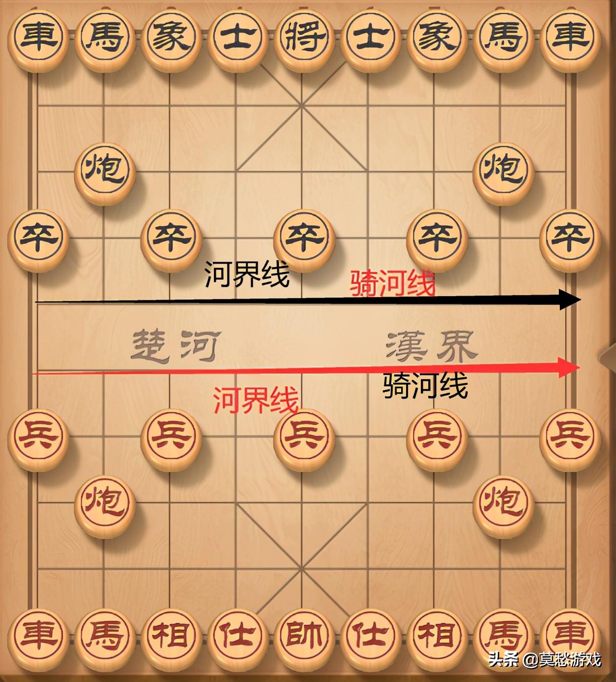 象棋10步必胜走法图片