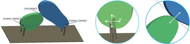 关于自由度介绍，关于自由度介绍的句子（什么是自由度）