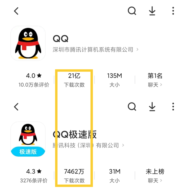 怎么进QQ拍拍网，qq拍拍网官网登录入口（我再也不想用QQ了）