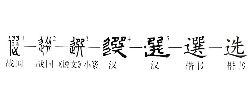 銓讀什麼拼音怎麼讀(《說文解字》第254課:細說