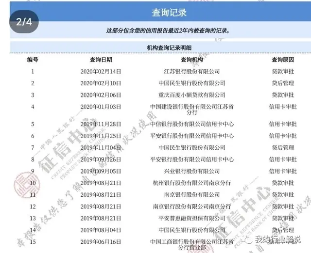 征信是什么意思（教你看懂征信报告）