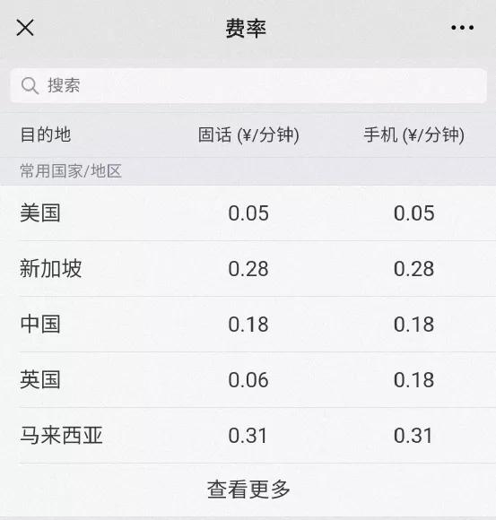 海外版微信与国内版微信的区别，海外版微信与国内版微信的区别在哪（微信和WeChat将被拆分）