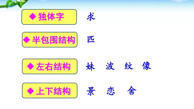 河水清清类似的词语，河水清清类似的词语大海（部编版二年级下册语文第7课《一匹出色的马》知识点+图文讲解）