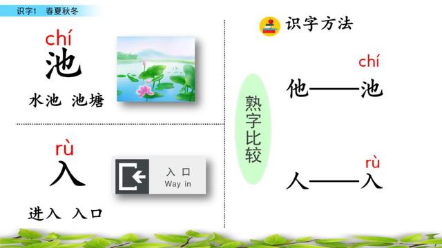 风的第二笔的笔画名称，风字第二笔笔画名称是什么（部编版一年级下册语文识字1《春夏秋冬》知识点+图文讲解）