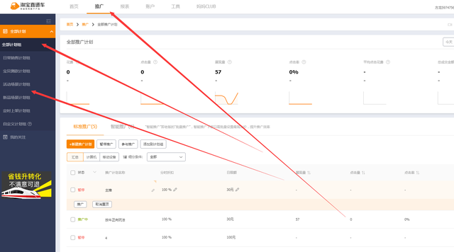 淘宝直通车是什么，淘宝直通车怎么开才有效果（直通车详解）