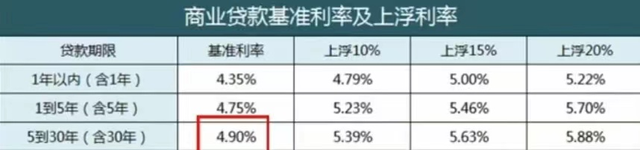 公积金有哪些用途，公积金有哪些用途和好处（公积金有这些用途）