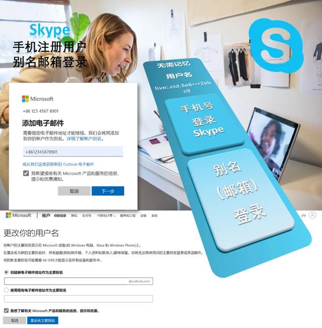 skype无法登录，Skype、WhatsApp登录不上（Skype为客户提供更多的登录方式）