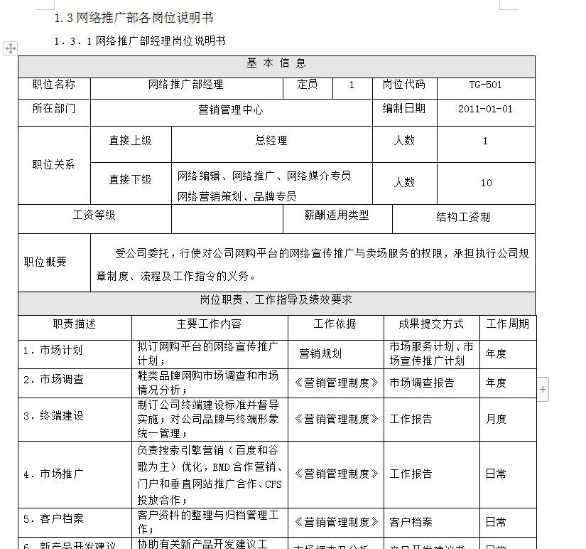 网络管理员岗位职责（美工）