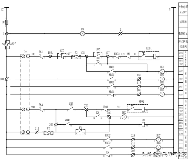 kbo是什么，kbo是什么开关（入门电工不懂KBO如何控制双速风机10老电工手把手教会你）