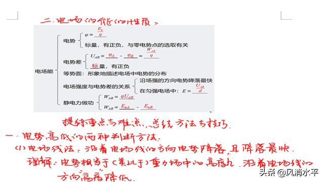 电势是矢量还是标量，电动势是标量还是矢量（考点梳理及难点剖析）