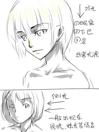 画漫画人物时勾线要怎么做，漫画勾线是描画吗（怎么用sai画出干净的线稿）