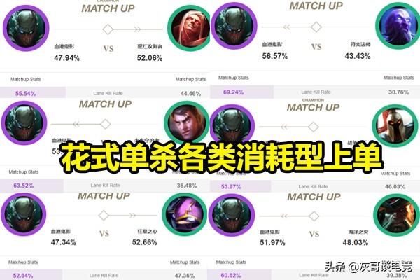 lol什么英雄克制好打杰斯，杰斯怕什么英雄（玩家坦言不想和他对线）