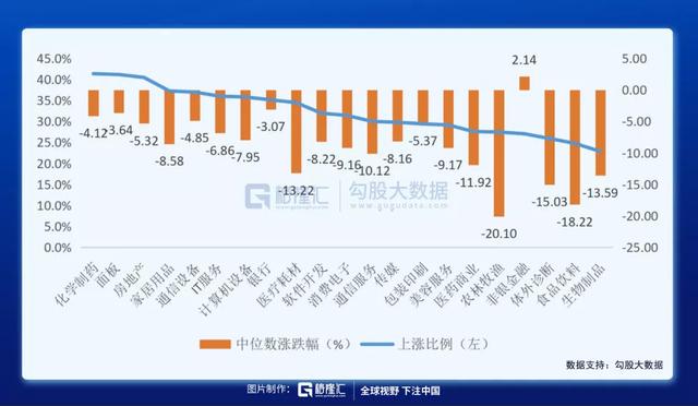 股市cxo是什么意思，股票里cx是什么意思（今年的A股到底是啥行情）