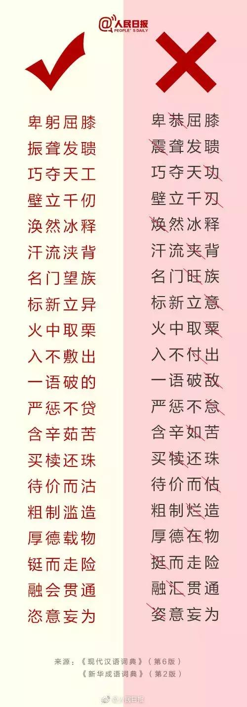 果腹与裹腹的区别，果腹与裹腹的区别是什么（人民日报总结出经常写错的词语）