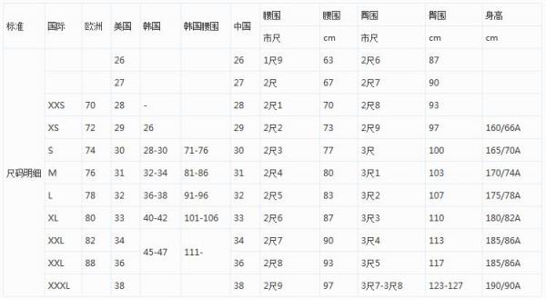 l码是多大尺寸裤子，L码裤子是多大尺码（XL是多大尺码）