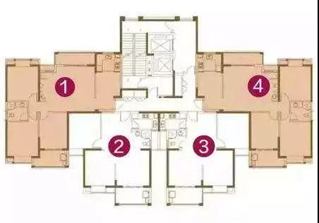 买房选边户有什么优缺点，买房选边户有什么优缺点吗（中间户和边户有什么区别）