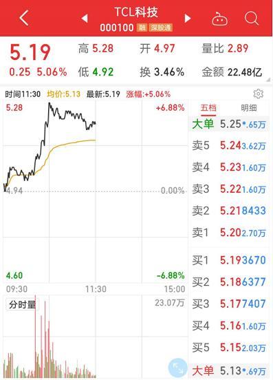 6g概念股，华为称6G在2030年推向市场 6G概念股有哪些