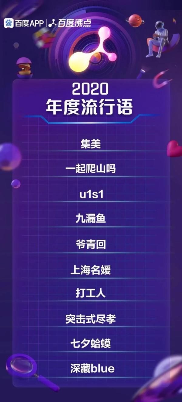 上海名媛是什么梗（2020十大网络热搜流行语来了！你知道几个？）